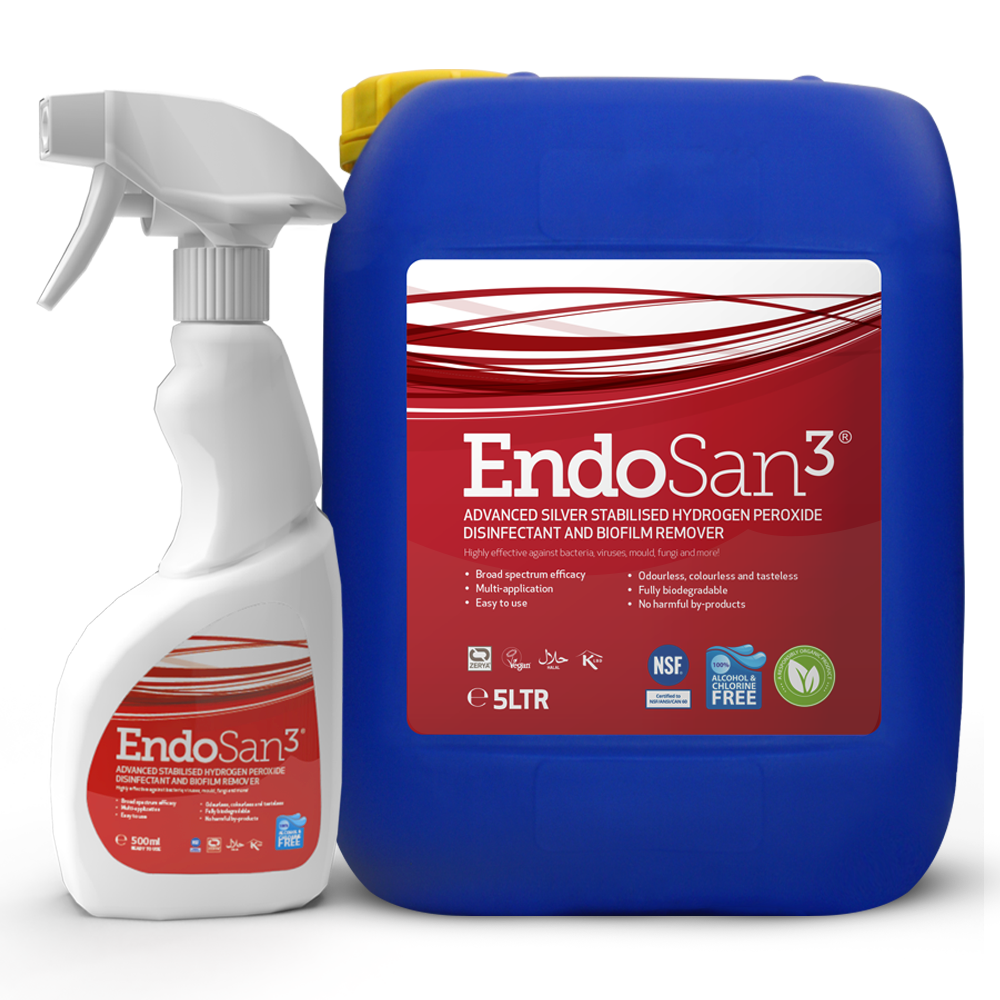 EndoSan Disinfectant Products